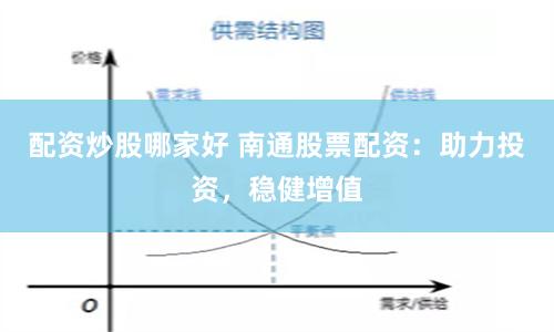 配资炒股哪家好 南通股票配资：助力投资，稳健增值